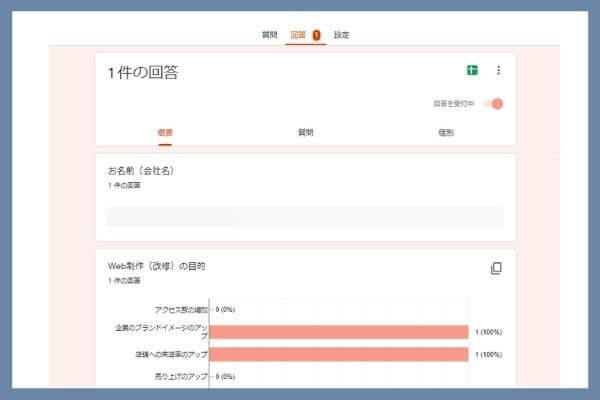 グーグルフォーム　回答