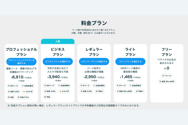 ペライチ料金